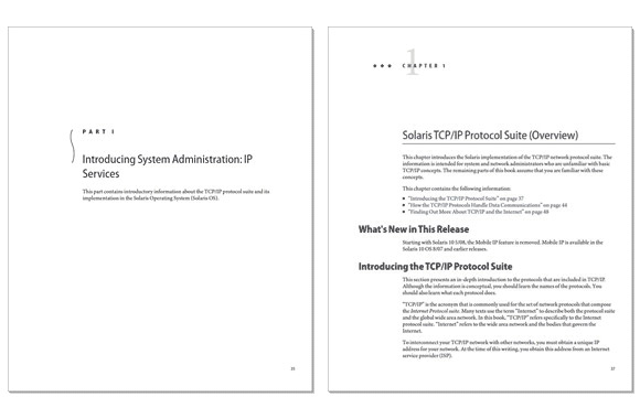 Manual covers